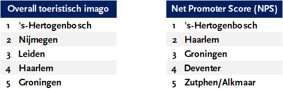 afbtop5.png afbtop5.png