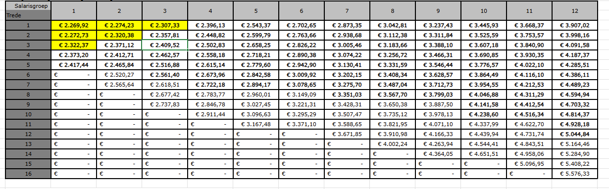 Schermafbeelding-2024-10-29-173136.png Schermafbeelding-2024-10-29-173136.png